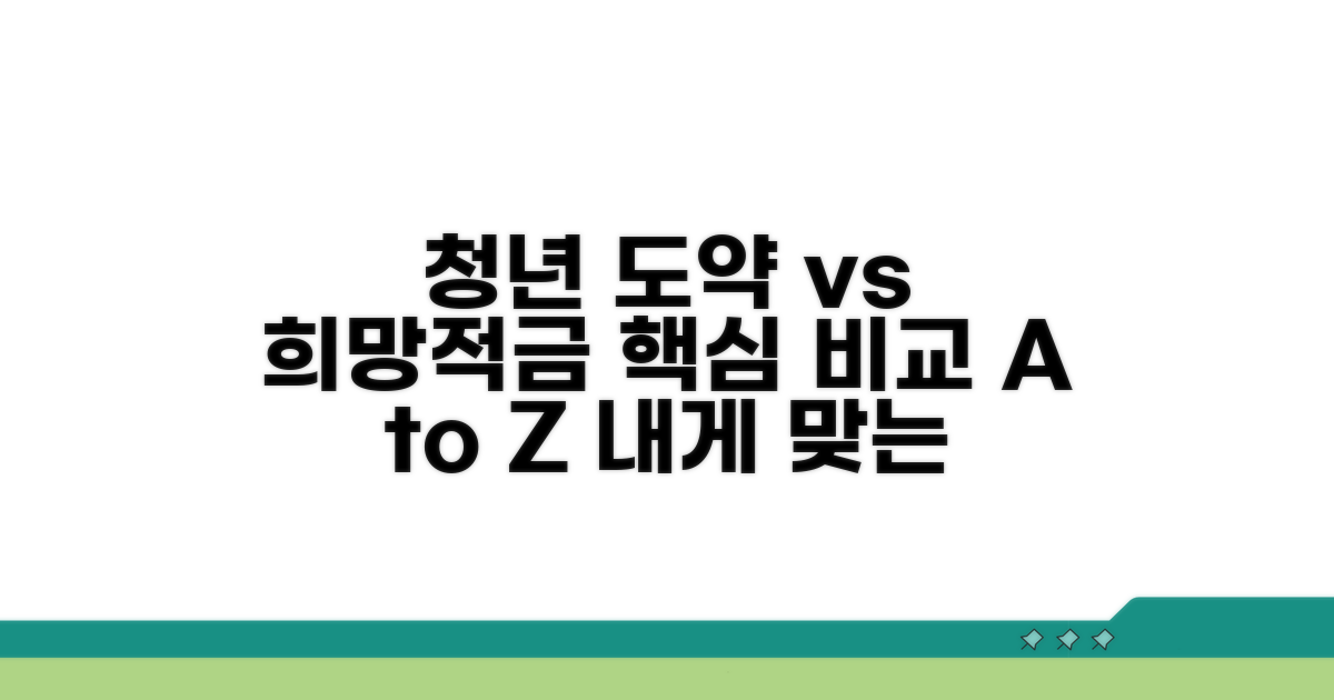 청년도약계좌 vs 희망적금: 핵심 비교