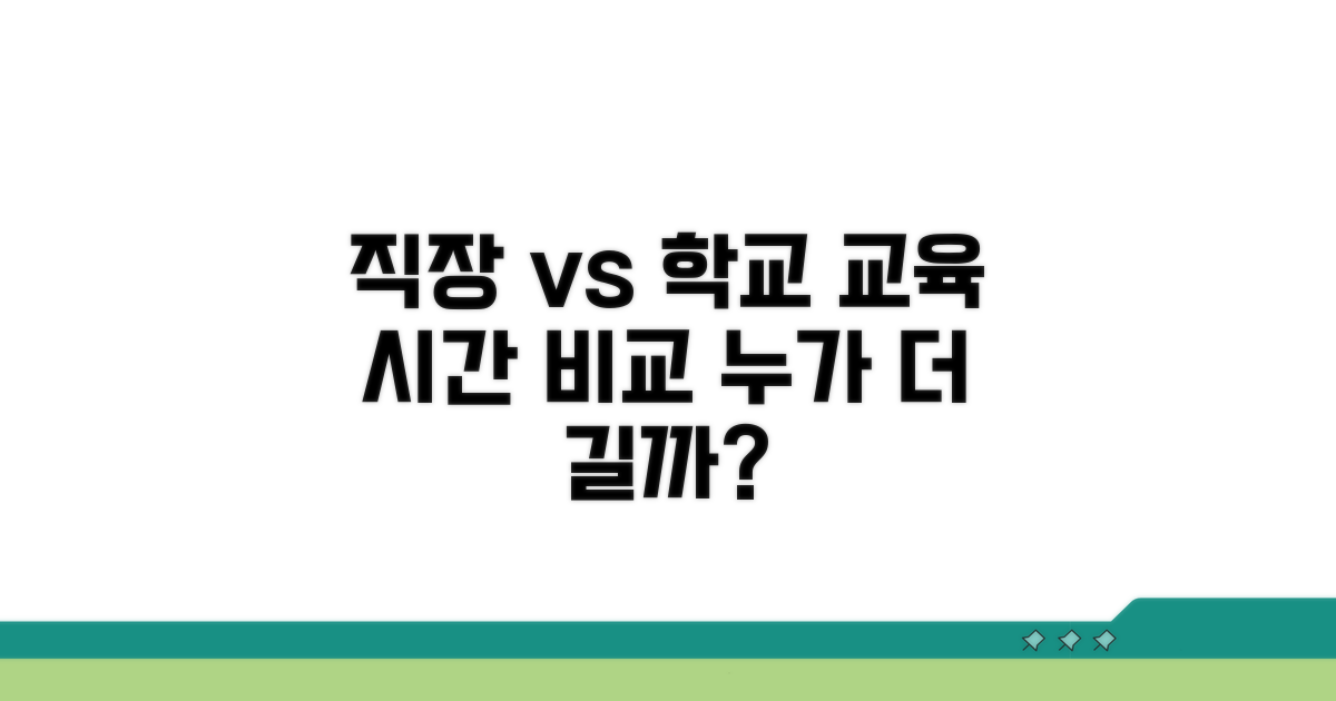 직장 학교별 교육 시간 비교 분석