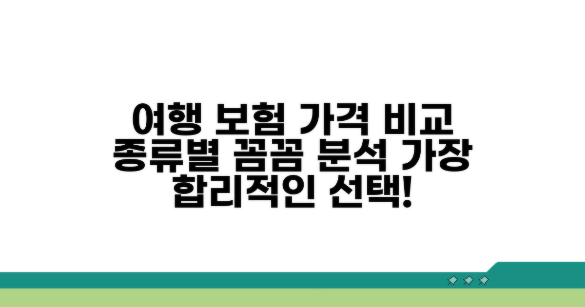 여행 보험 종류별 비용 비교 분석