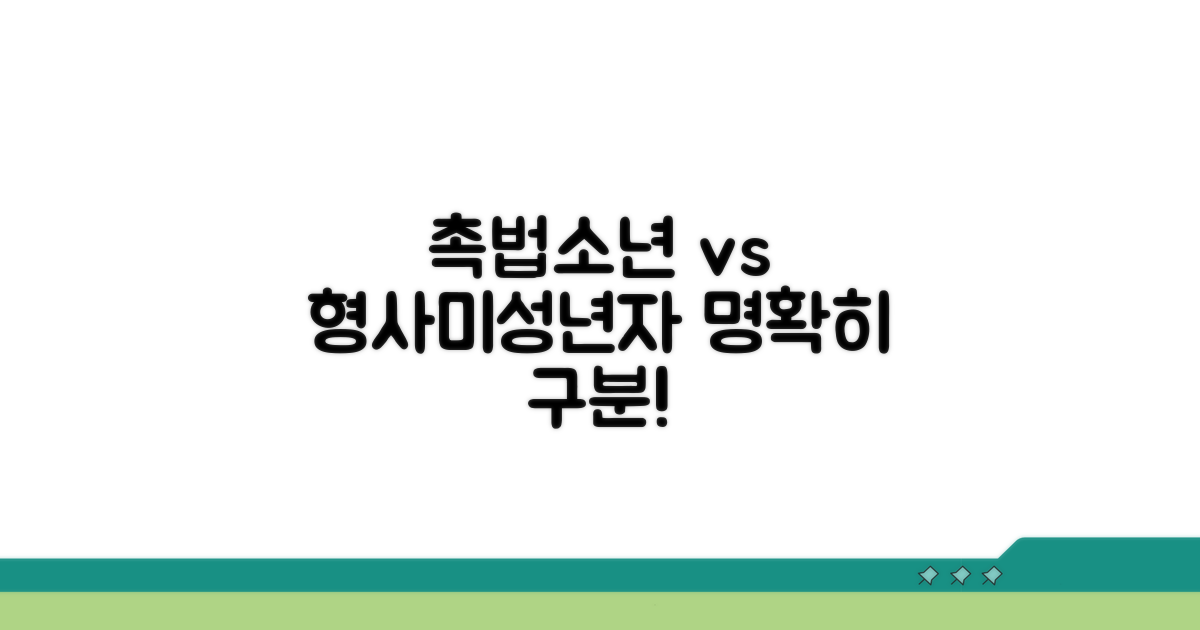 촉법소년 판단과 형사미성년자 차이