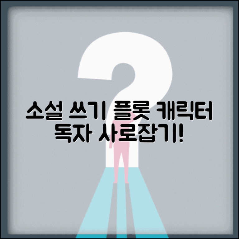 소설 쓰는 법 스토리텔링 완성 | 독자를 사로잡는 플롯과 캐릭터 만들기 실전 가이드 소설 쓰는 법 스토리텔링 완성 | 독자를 사로잡는 플롯과 캐릭터 만들기 실전 가이드