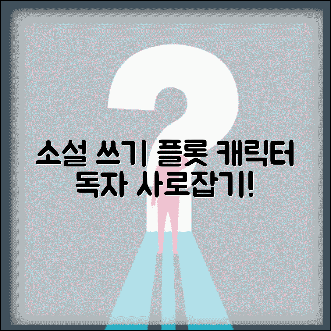 소설 쓰는 법 스토리텔링 완성 | 독자를 사로잡는 플롯과 캐릭터 만들기 실전 가이드
