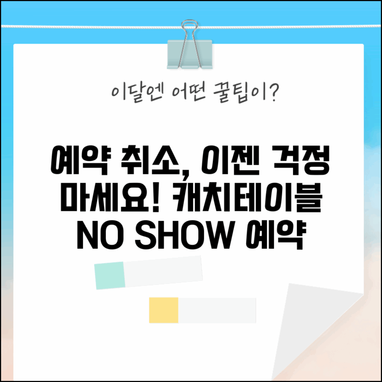 캐치테이블 예약 취소 음식점 | 레스토랑 예약 취소 규정과 노쇼 방지를 위한 사전 연락