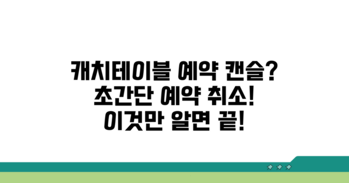 캐치테이블 예약 취소 절차