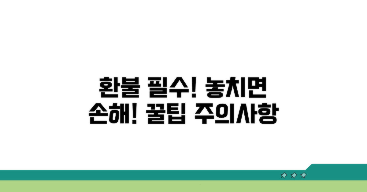 환불 정책과 주의할 점
