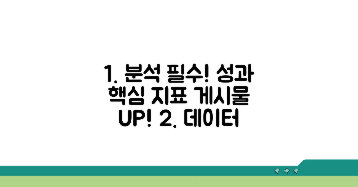 게시물 성과 분석: 핵심 지표 확인