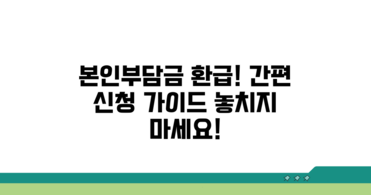 본인부담금 환급금 신청 절차