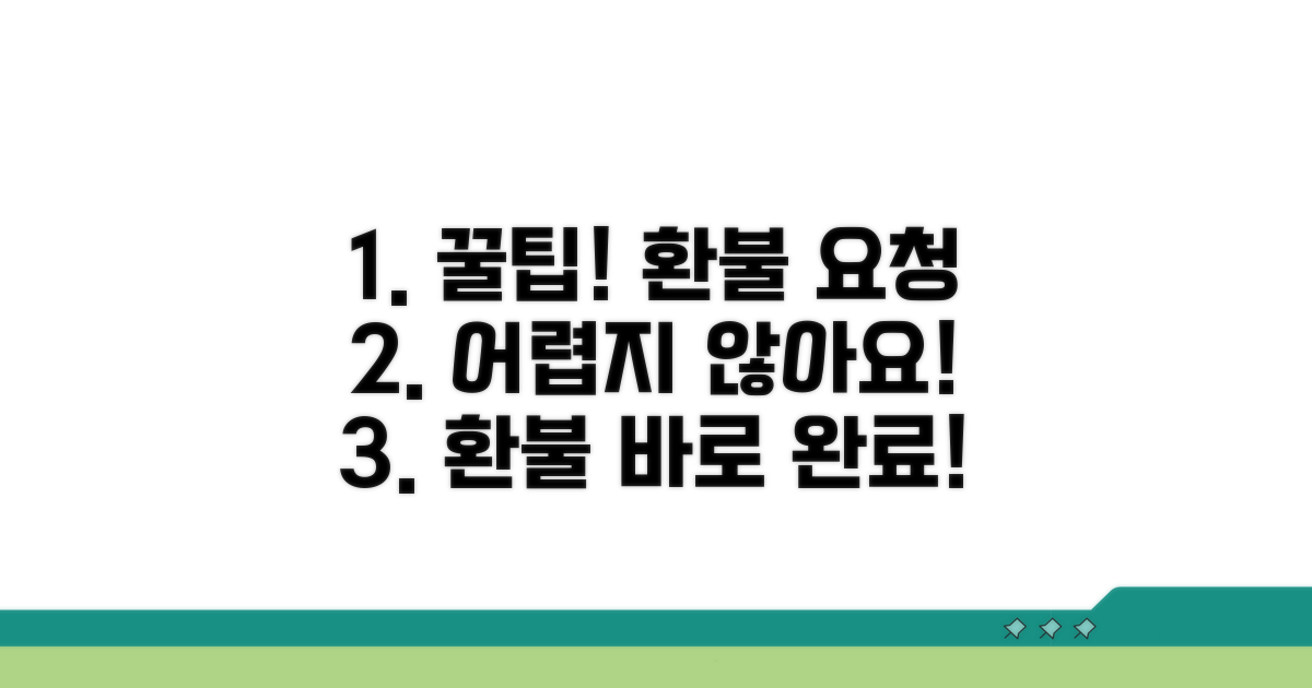 환불 요청 절차와 꿀팁
