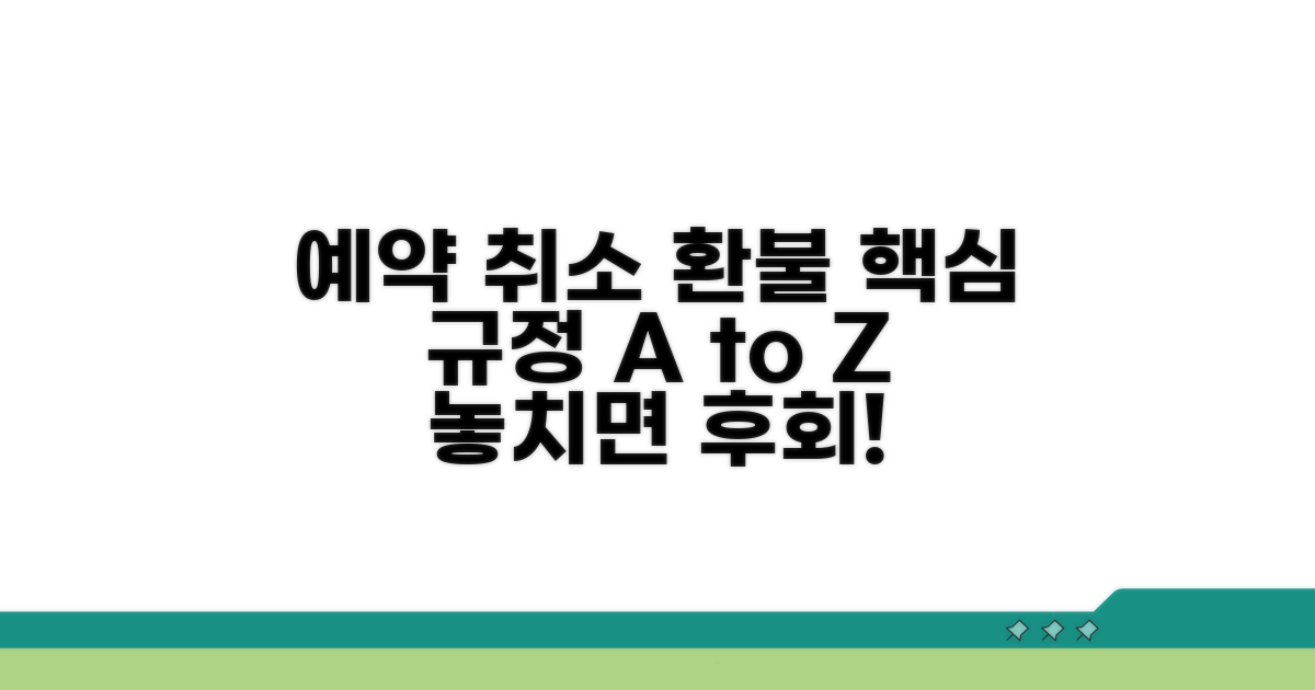 예약 취소 환불 규정 핵심