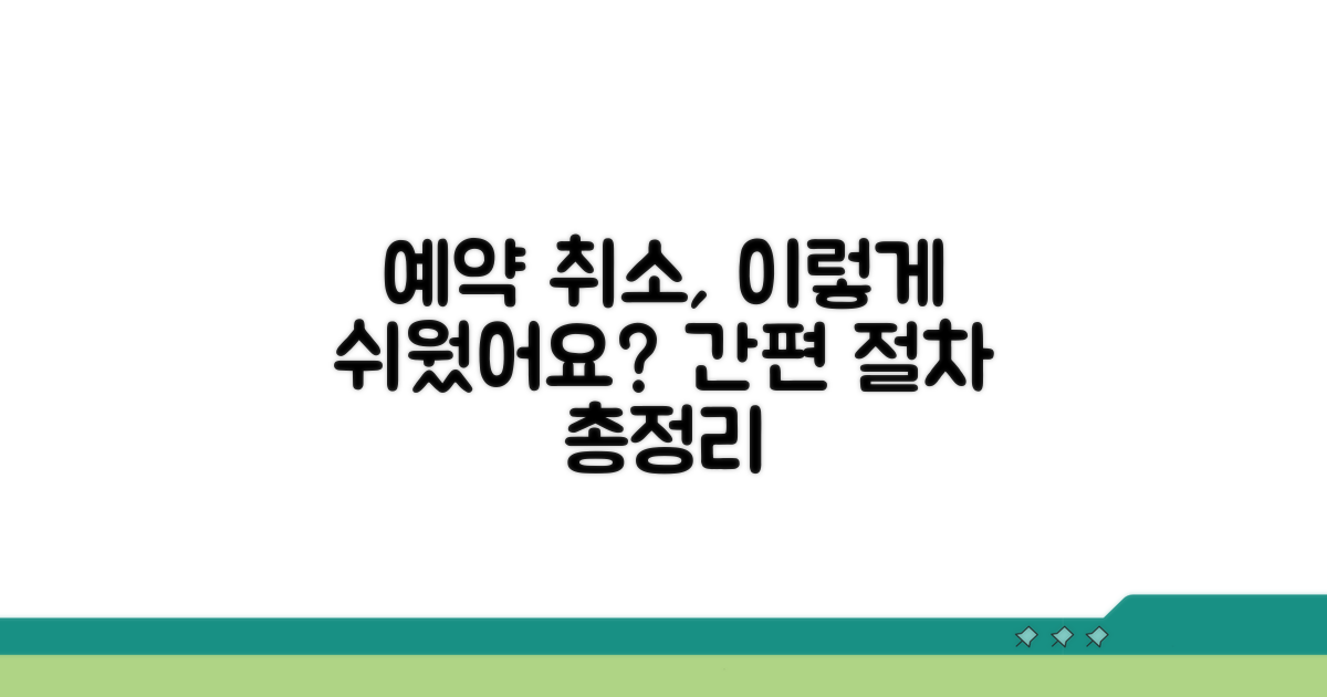 방문 예약 취소 절차 상세 안내