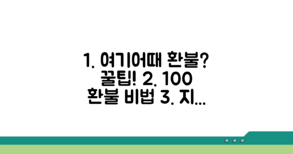 여기어때 환불 꿀팁 총정리