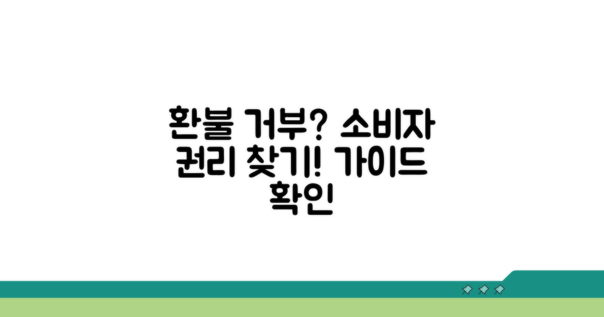 환불 거부 시 소비자 권리 찾기