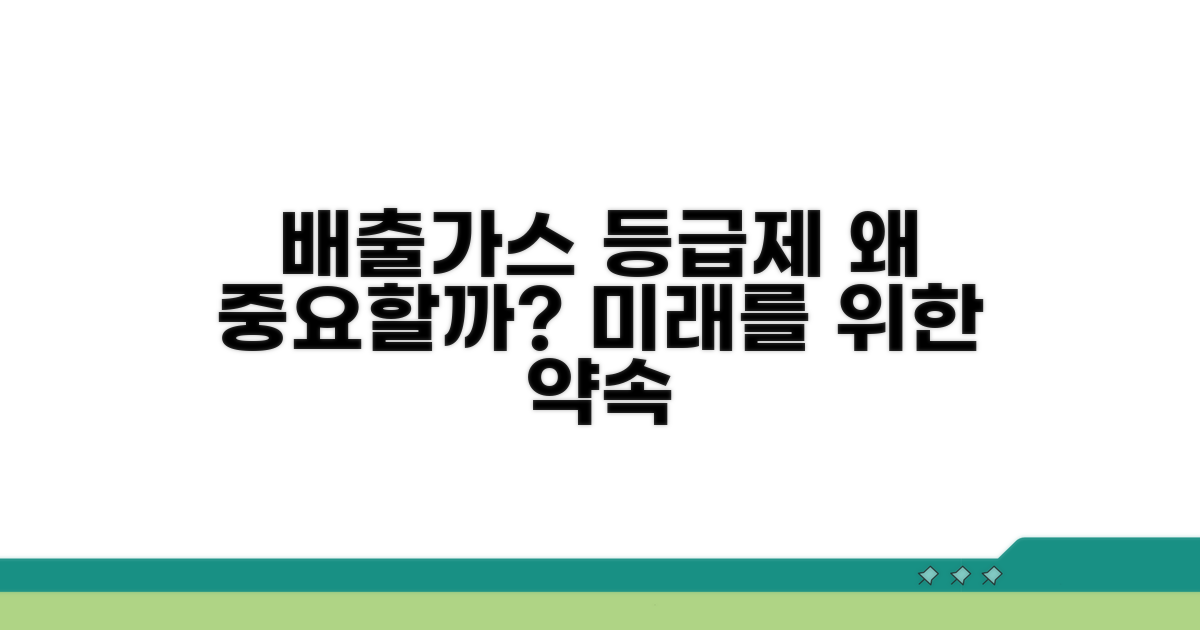 배출가스 등급제, 왜 중요할까?