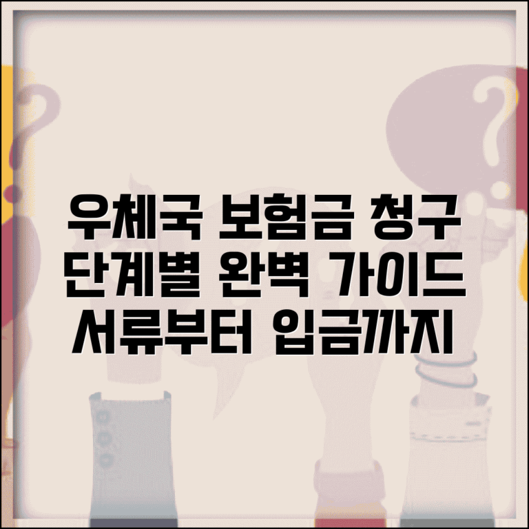 우체국 보험금 청구 방법 완벽 가이드 | 서류 준비부터 입금까지 단계별 안내 우체국 보험금 청구 방법 완벽 가이드 | 서류 준비부터 입금까지 단계별 안내