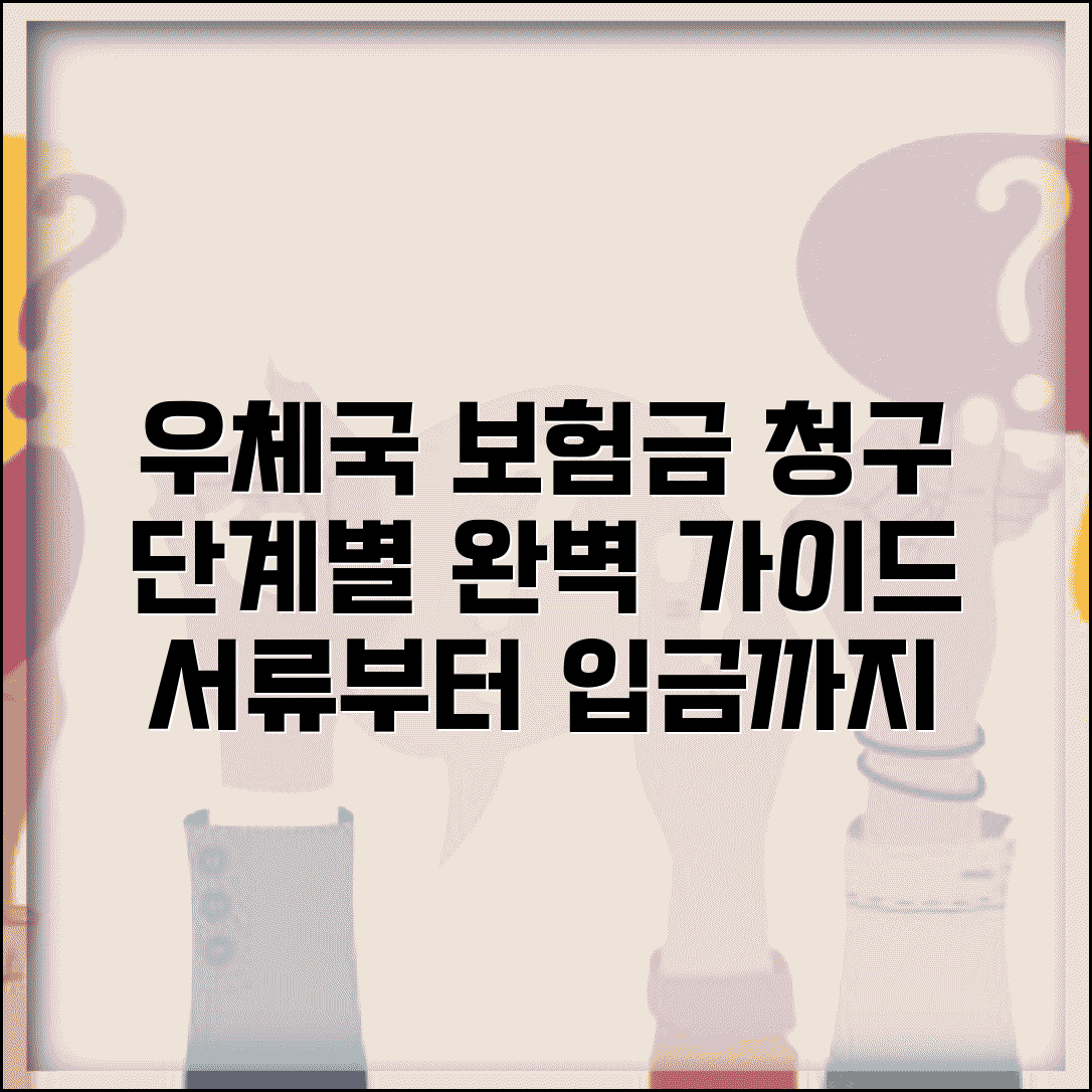 우체국 보험금 청구 방법 완벽 가이드 | 서류 준비부터 입금까지 단계별 안내