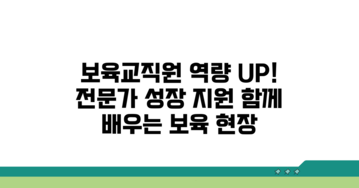 보육교직원 역량 강화 지원 프로그램