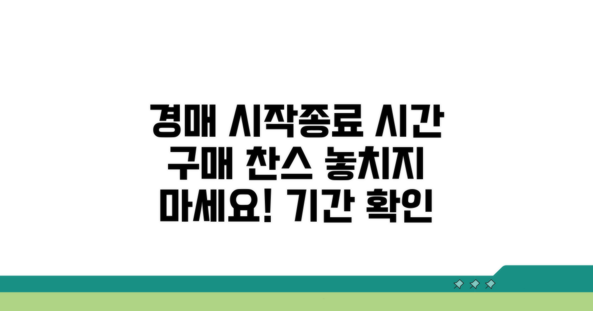 경매 시작 시점과 구매 가능 기간