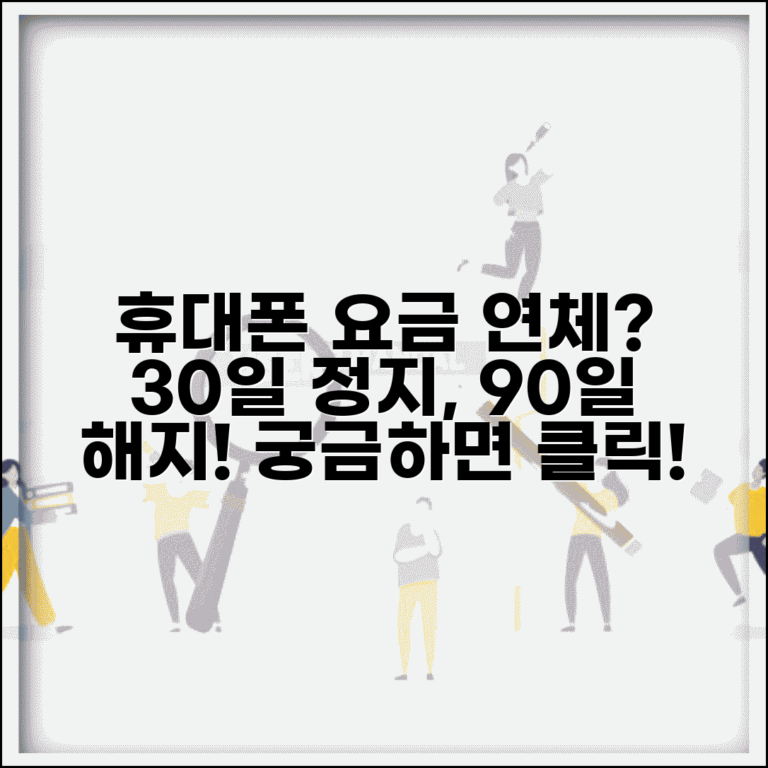 핸드폰 요금 연체 언제 정지 | 휴대폰 요금 연체 30일 이용정지 90일 강제해지 절차