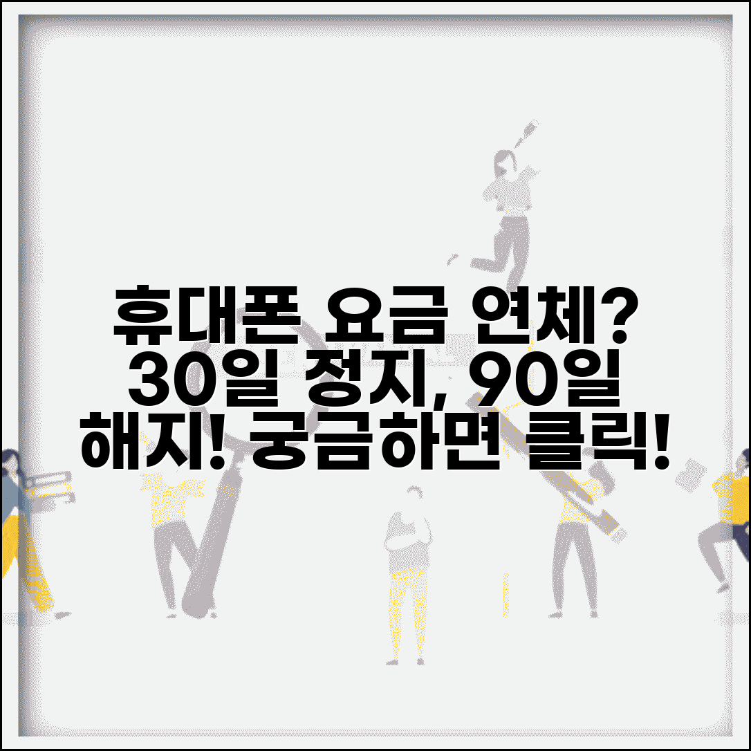 핸드폰 요금 연체 언제 정지 | 휴대폰 요금 연체 30일 이용정지 90일 강제해지 절차