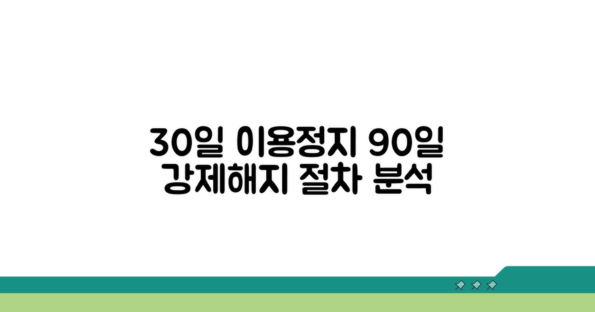 30일 이용정지, 90일 강제해지 절차 분석