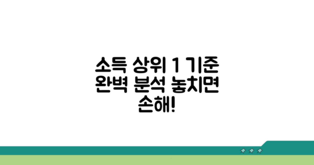 상위소득층 제외 기준 완전 분석