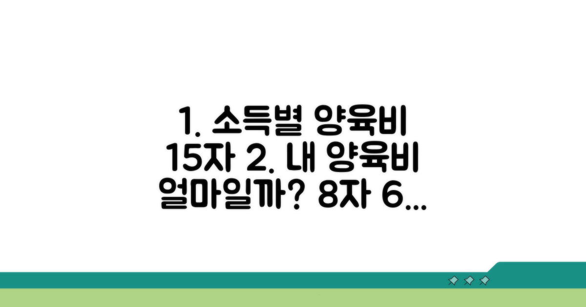 소득별 양육비 금액 확인하기