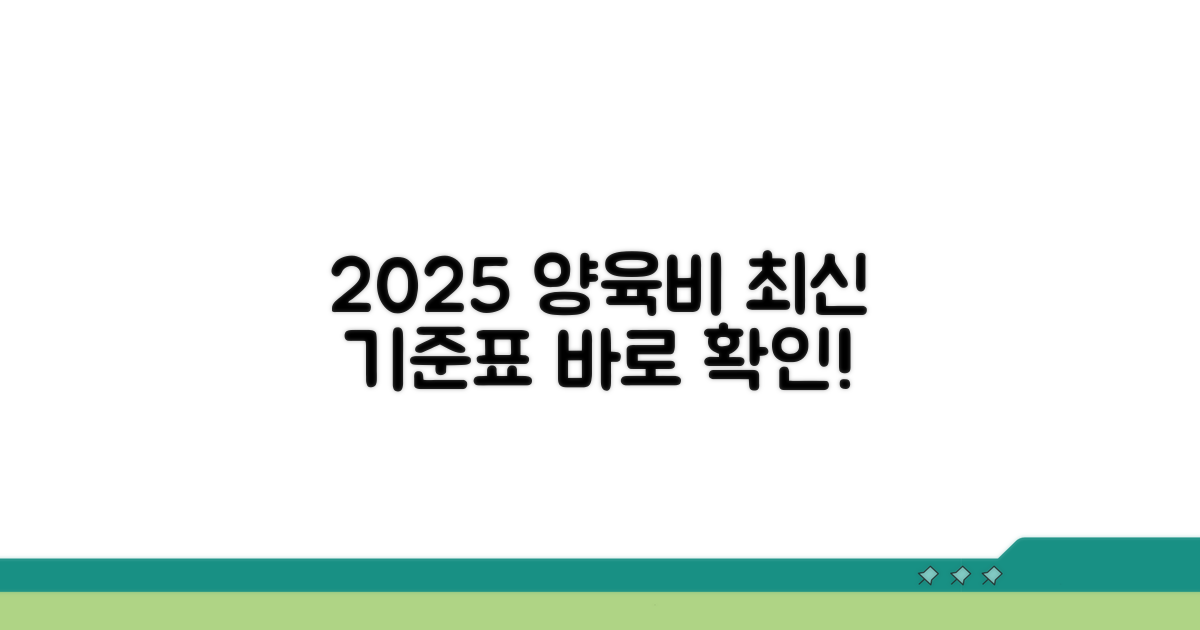 2025 양육비 기준표 최신 정보