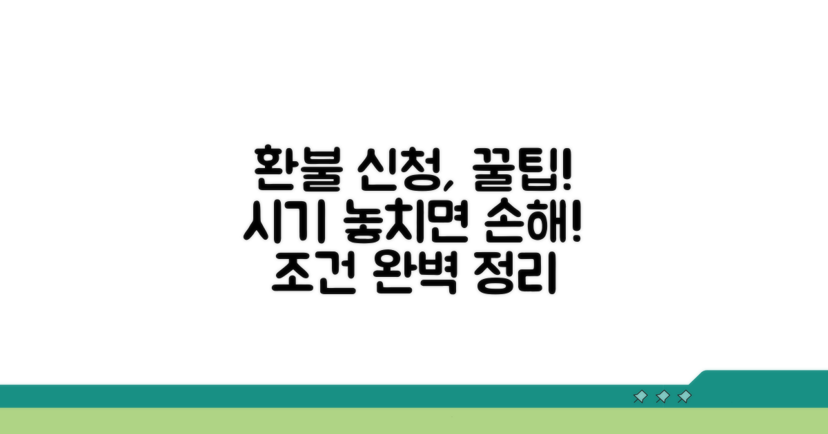 환불 조건과 신청 시기