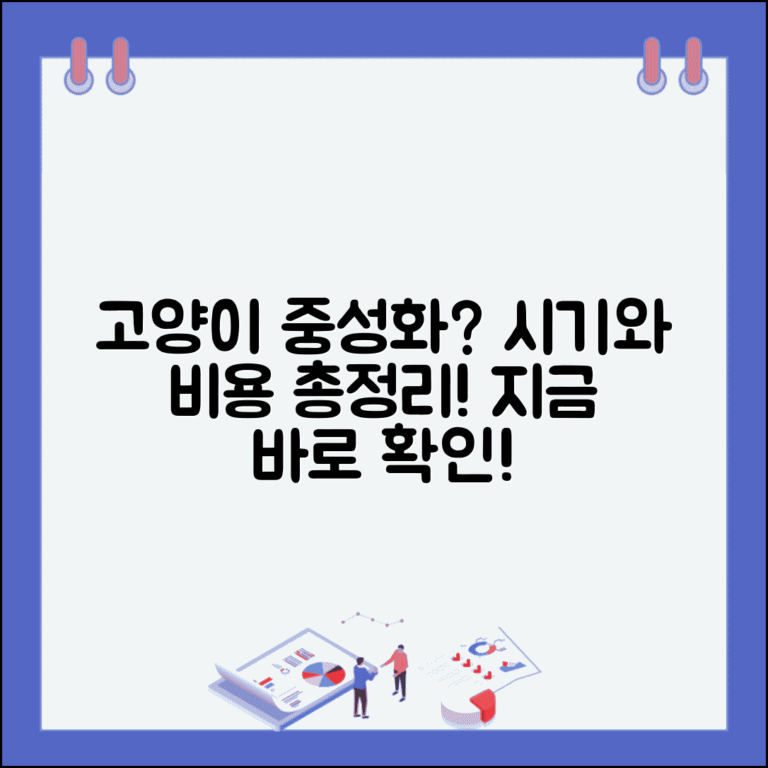 고양이 중성화 비용 | 고양이 중성화 수술 시기 비용