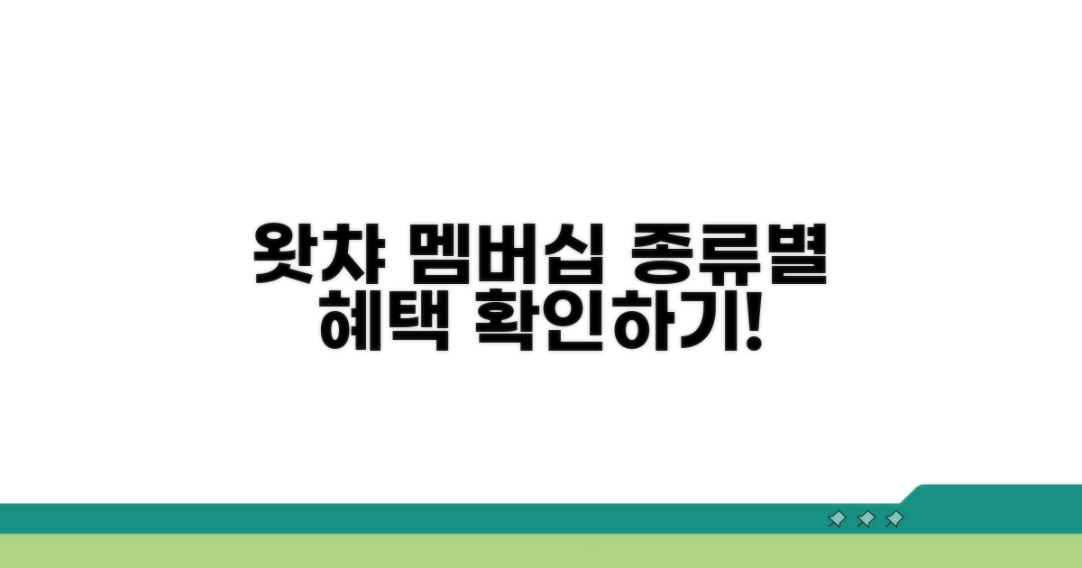 왓챠 멤버십 종류별 혜택 안내