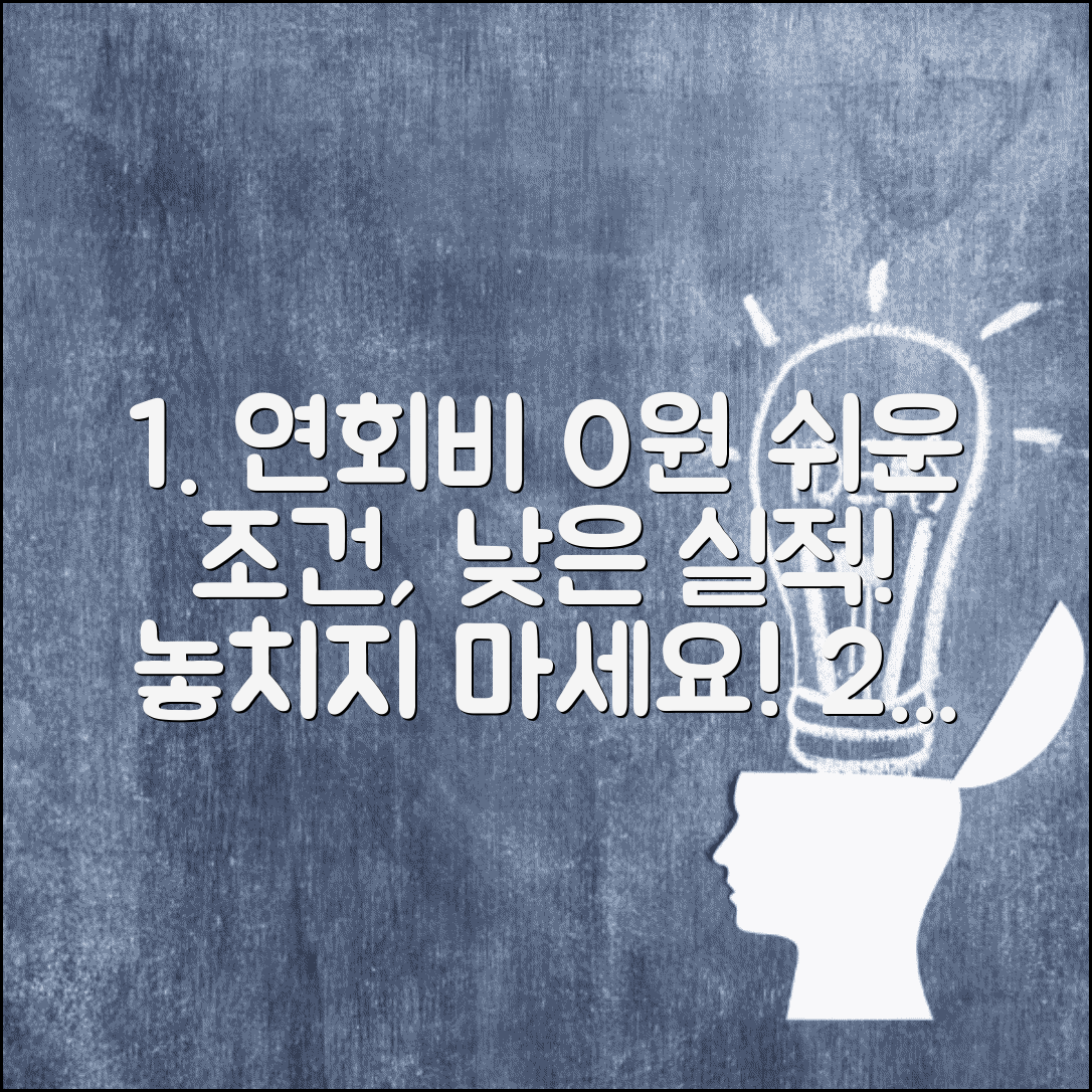 연회비 면제 조건 쉬운 카드 | 연회비 면제 실적 낮은 카드 순위