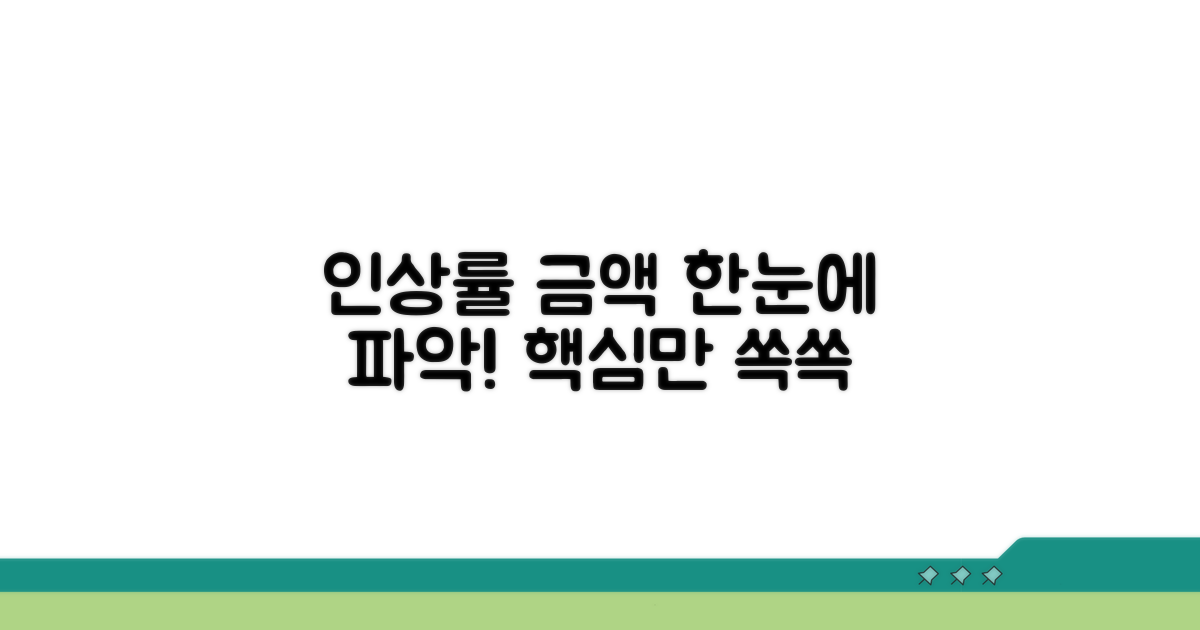 인상률과 금액 한눈에 보기
