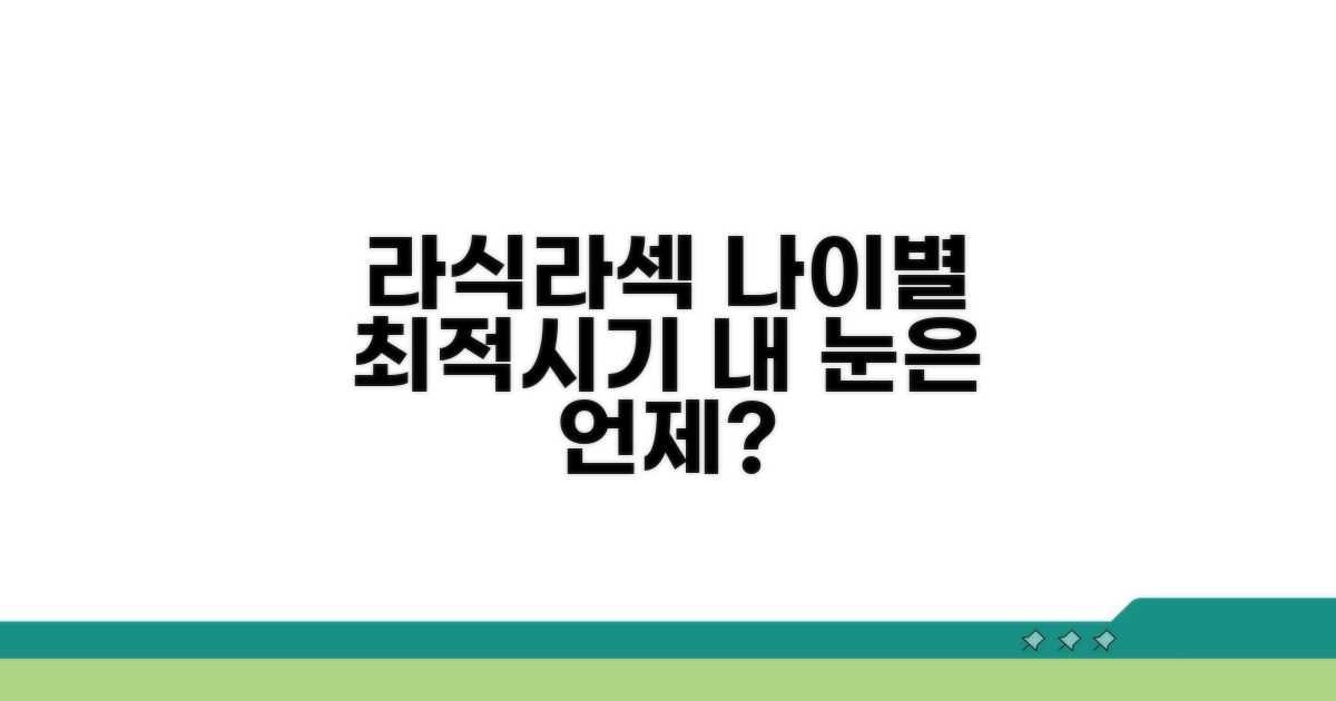 라식 라섹, 나이별 적정 시기는?
