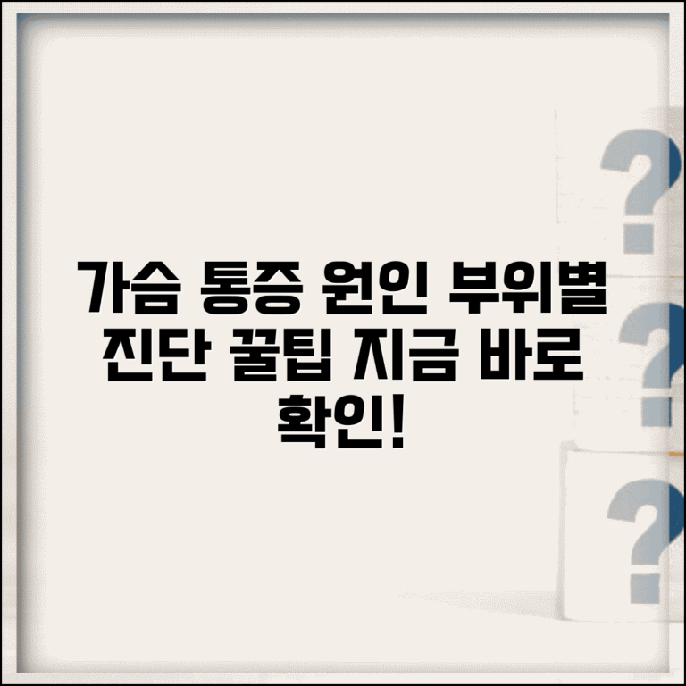 흉통 원인 진단 부위별 | 가슴 통증 원인 위치별 진단