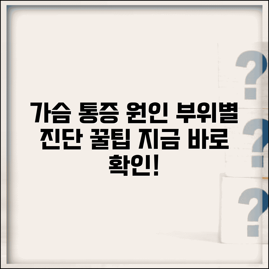 흉통 원인 진단 부위별 | 가슴 통증 원인 위치별 진단