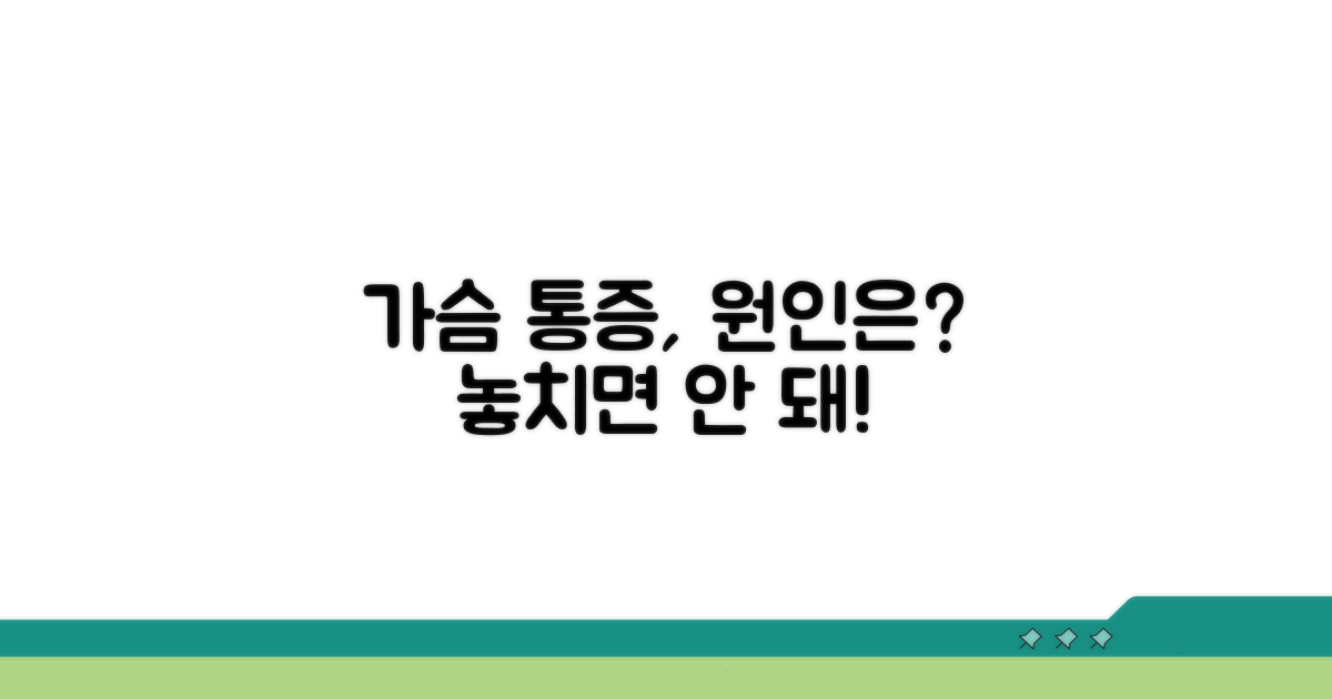 가슴 통증, 당신의 통증은 어디?