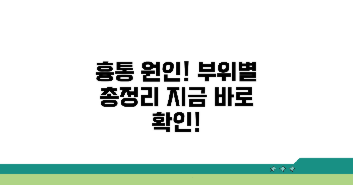 흉통 부위별 원인 명확히 알기