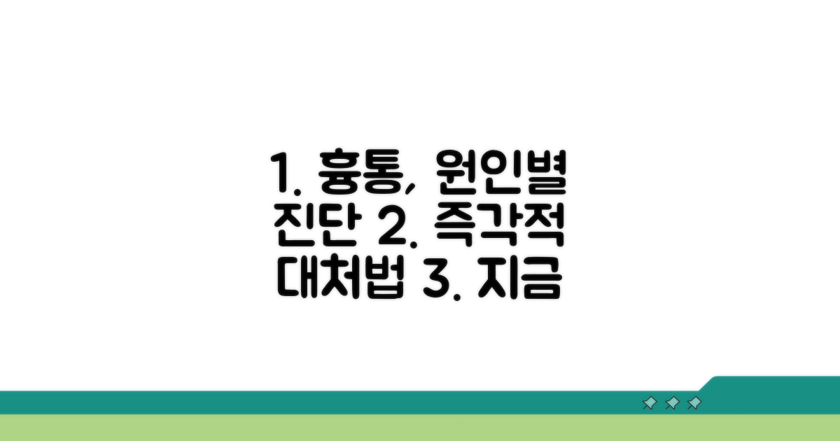 원인별 흉통 진단과 대처법