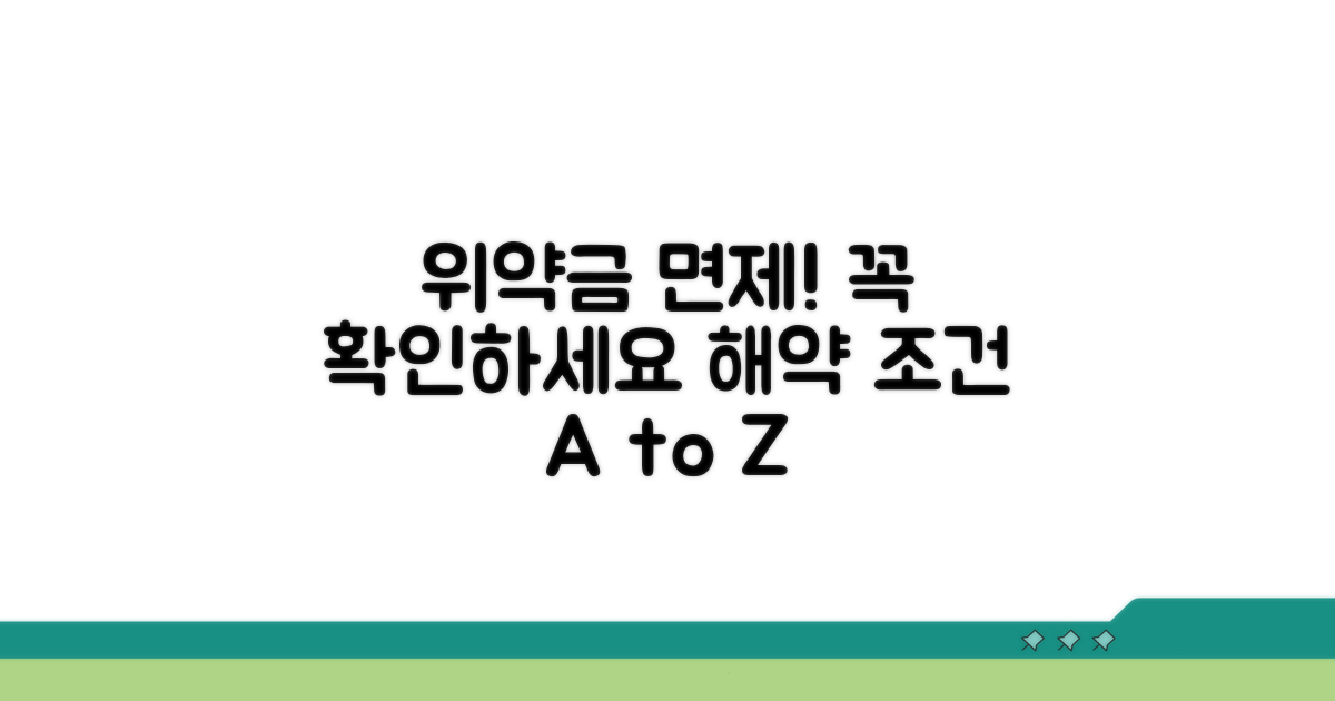 해약 시 위약금 면제 조건 확인