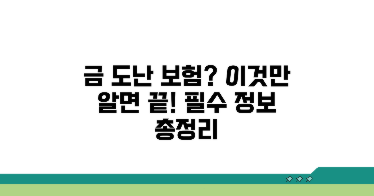 금 도난 분실 보험: 이것만 알면 끝!