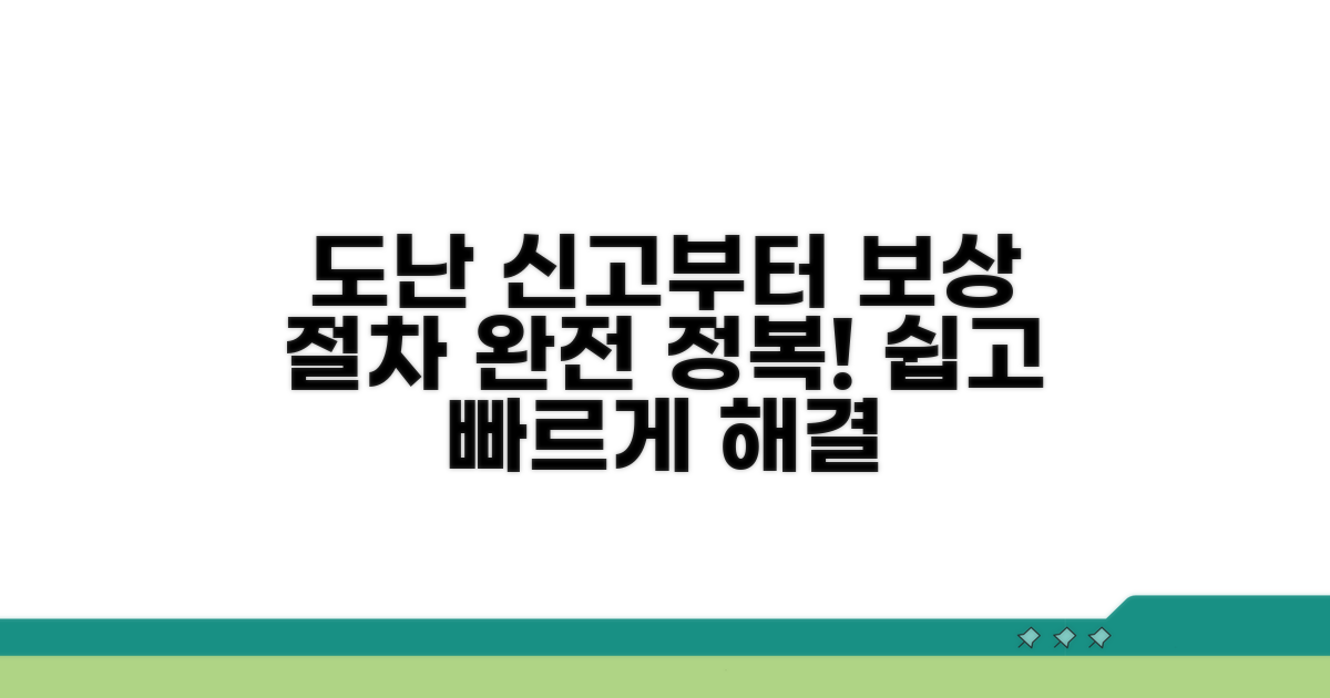 도난 신고부터 보상까지 절차 완전 정복