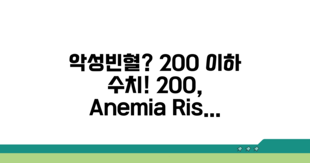 200 이하 수치, 악성빈혈 신호?