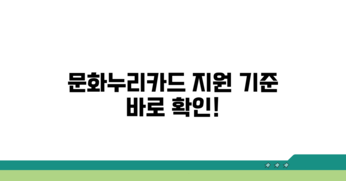 문화누리카드 지원 기준 알아보기