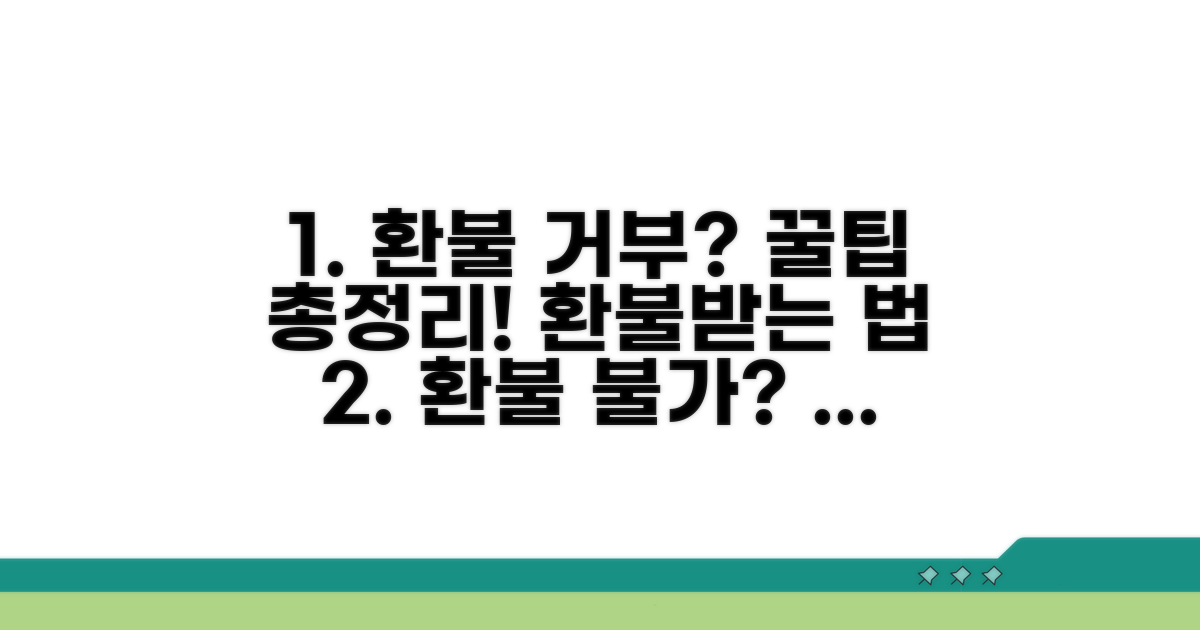 환불 거부 시 대처법 총정리