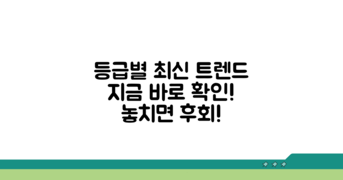 등급별 최신 트렌드 알아보기