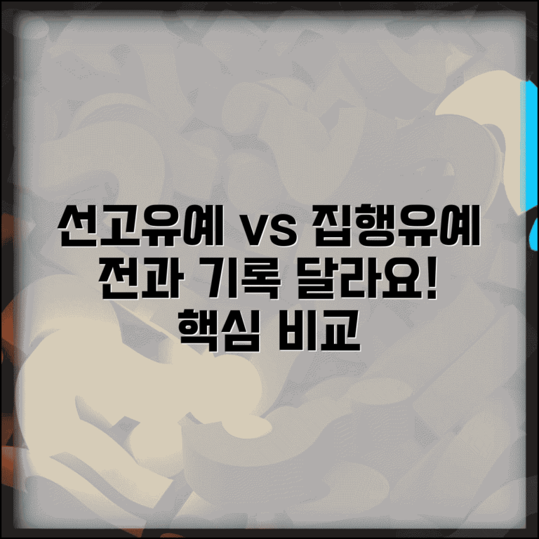 선고유예 집행유예 차이 | 선고 유예 집행 유예 전과