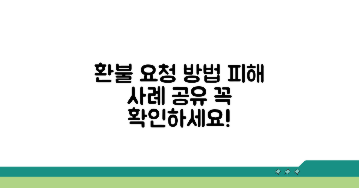 환불 요청 절차, 피해 사례 공유