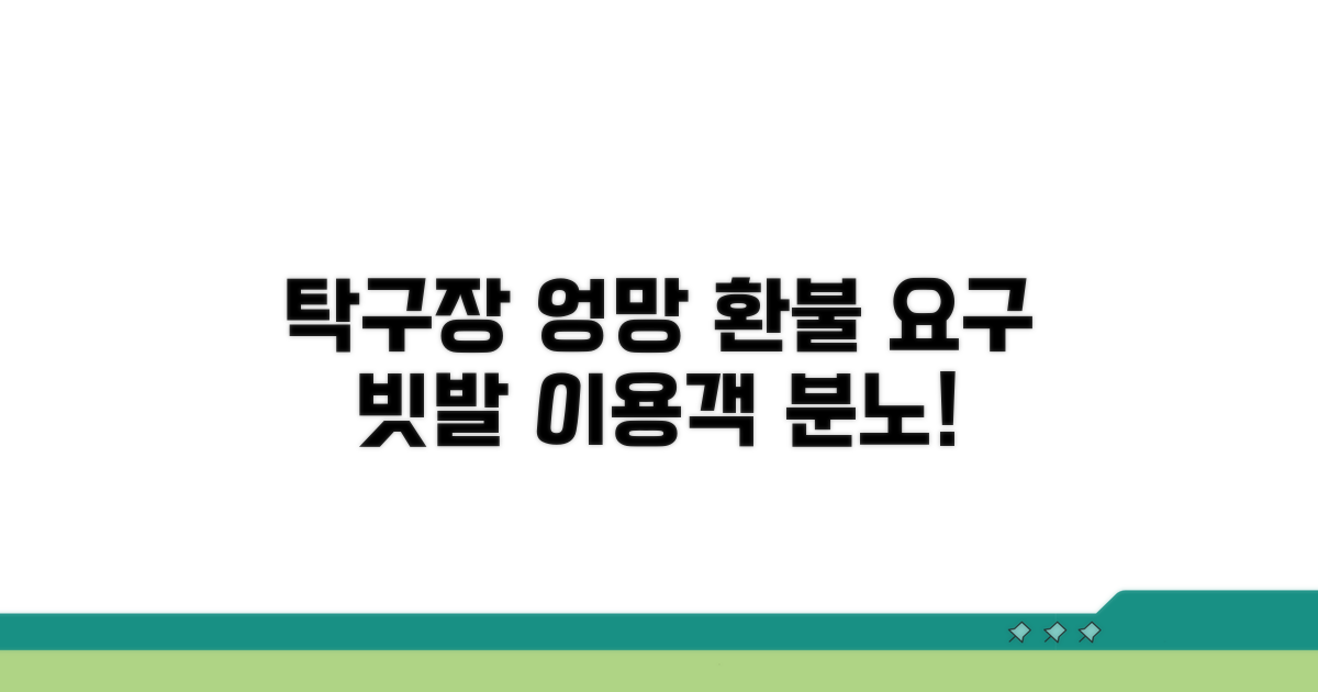 탁구장 시설 불량, 환불 요구 시작