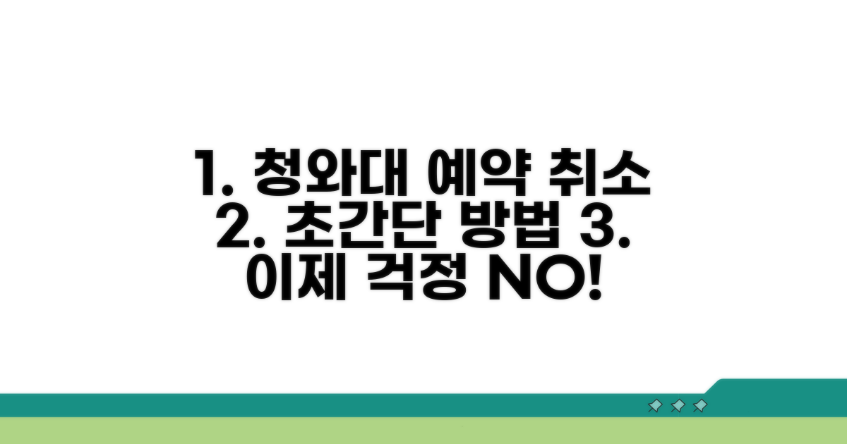 청와대 예약 취소 방법 상세 안내