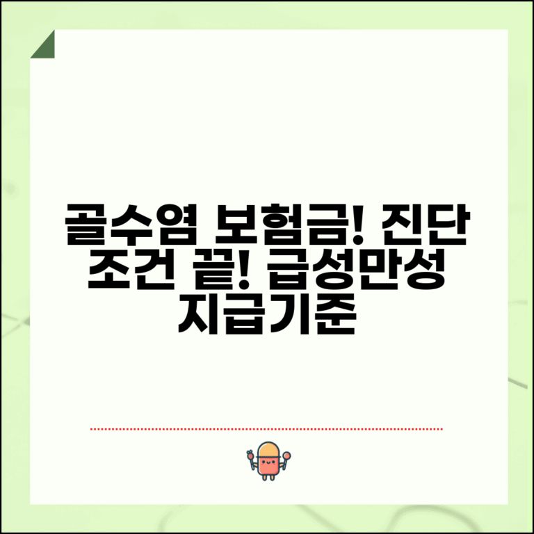 골수염 진단비 지급 조건 총정리 | 급성 만성 골수염 진단 기준 보험금